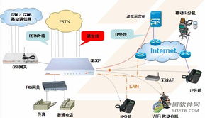 ZED 3小型語音產品在企業計算機系統服務中的靈活應用